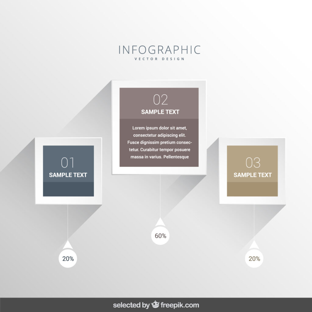 การใช้ Infographic เพิ่มประสิทธิภาพในธุรกิจออนไลน์